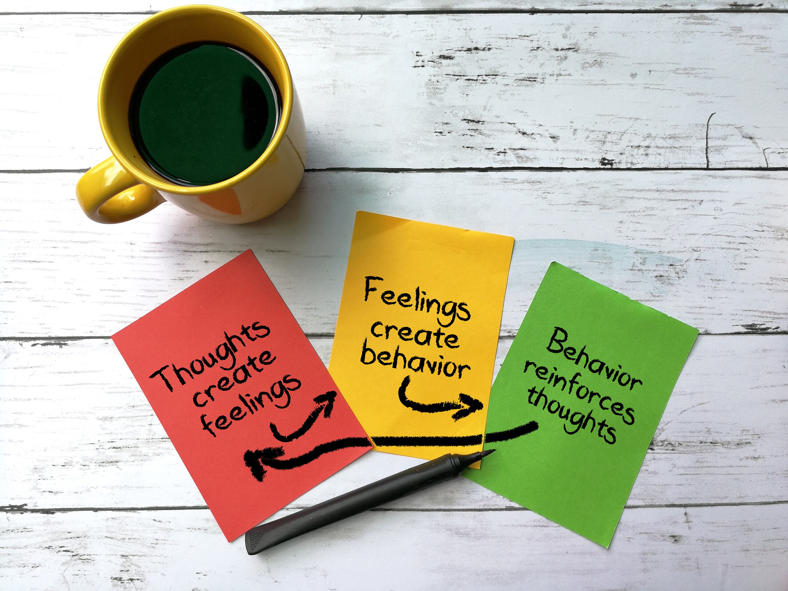 CBT, The Unseen Battle: Coming to Terms with Mental Health