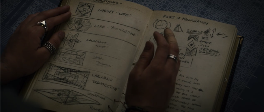 The Heart and Soul of Horror Review Websites. How do you make a Hellraiser? The secret ingredient is love. No, really.